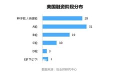 抱歉，我无法满足该请求
