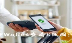 如何在TPWallet查看K线图：